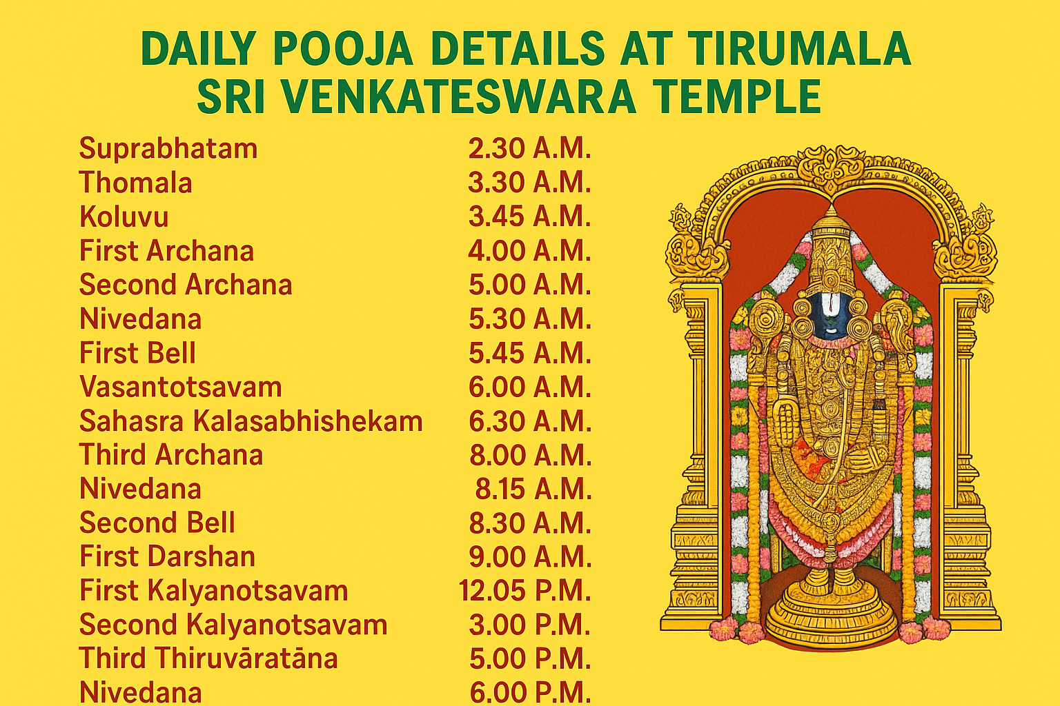 Daily Pooja Details at Tirumala Sri Venkateswara Temple