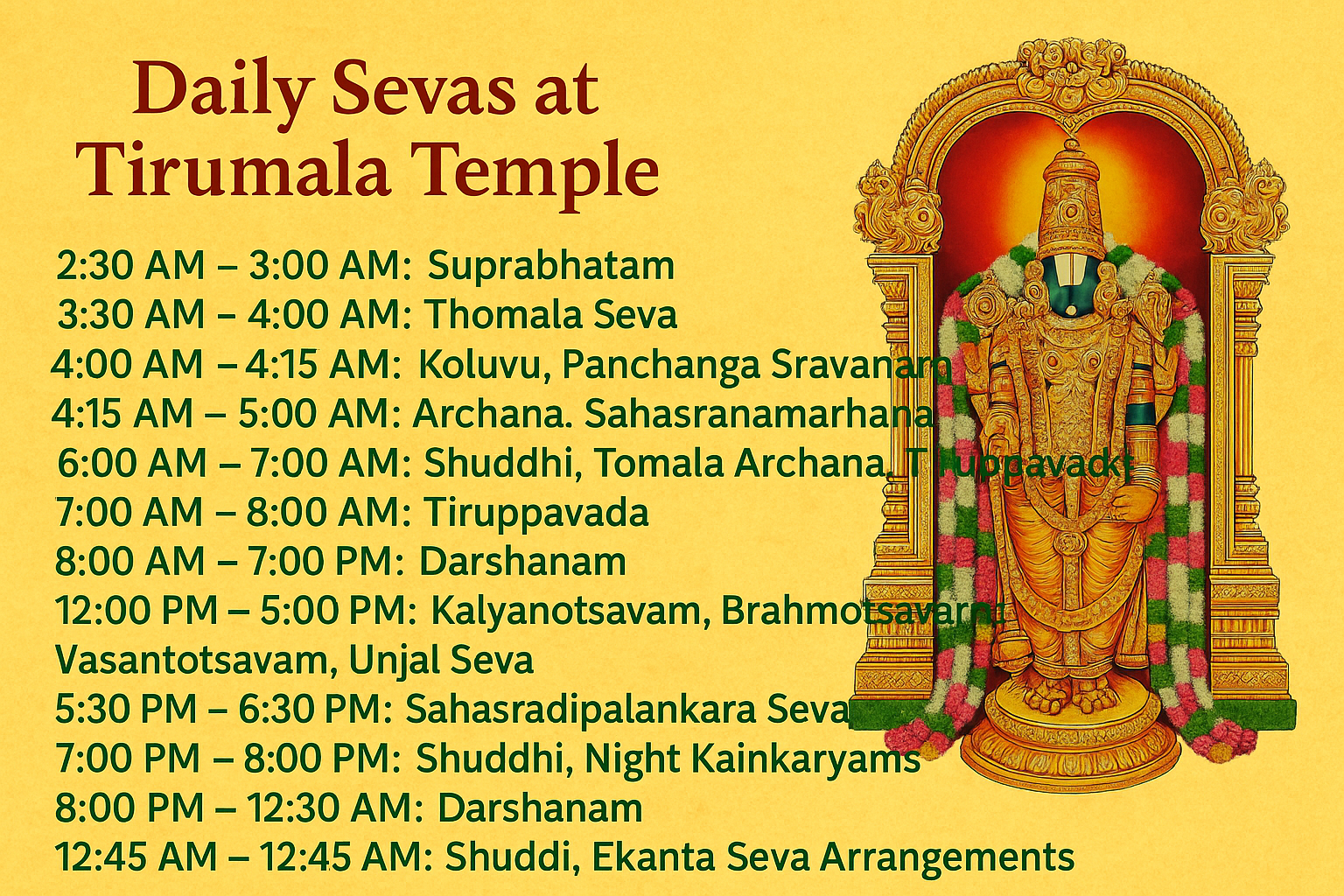 Daily Sevas at Tirumala