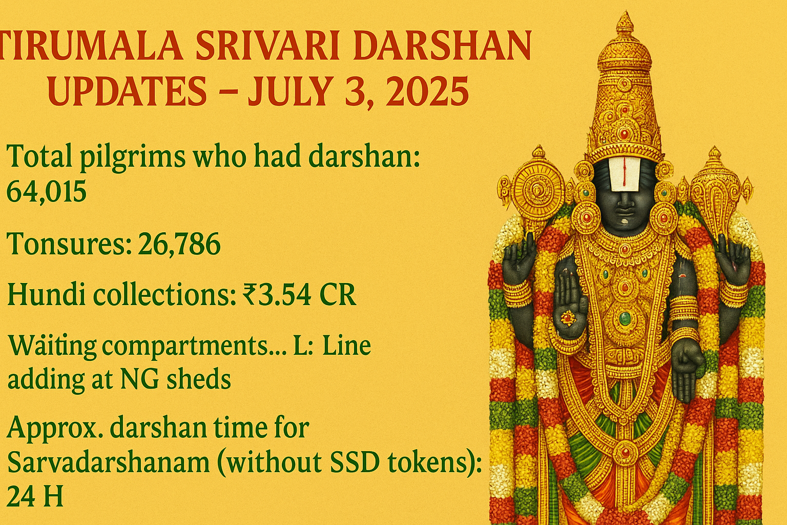 Tirumala Srivari Darshan Updates