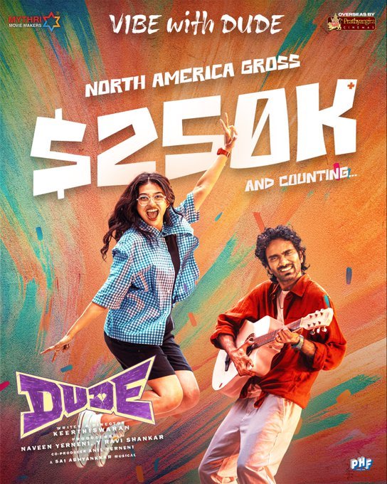 Pradeep Ranganathan DUDE Movie First Day Collection Report – Super Start At The Box Office!