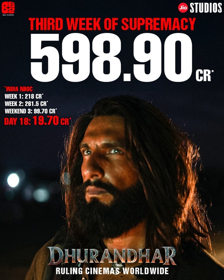 Dhurandhar’s Latest Box Office Report