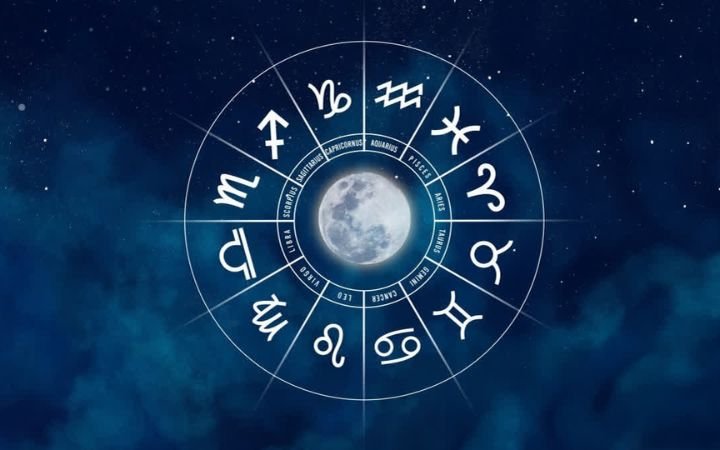 రాశిఫలాలు – డిసెంబర్‌ 15, 2025 సోమవారం