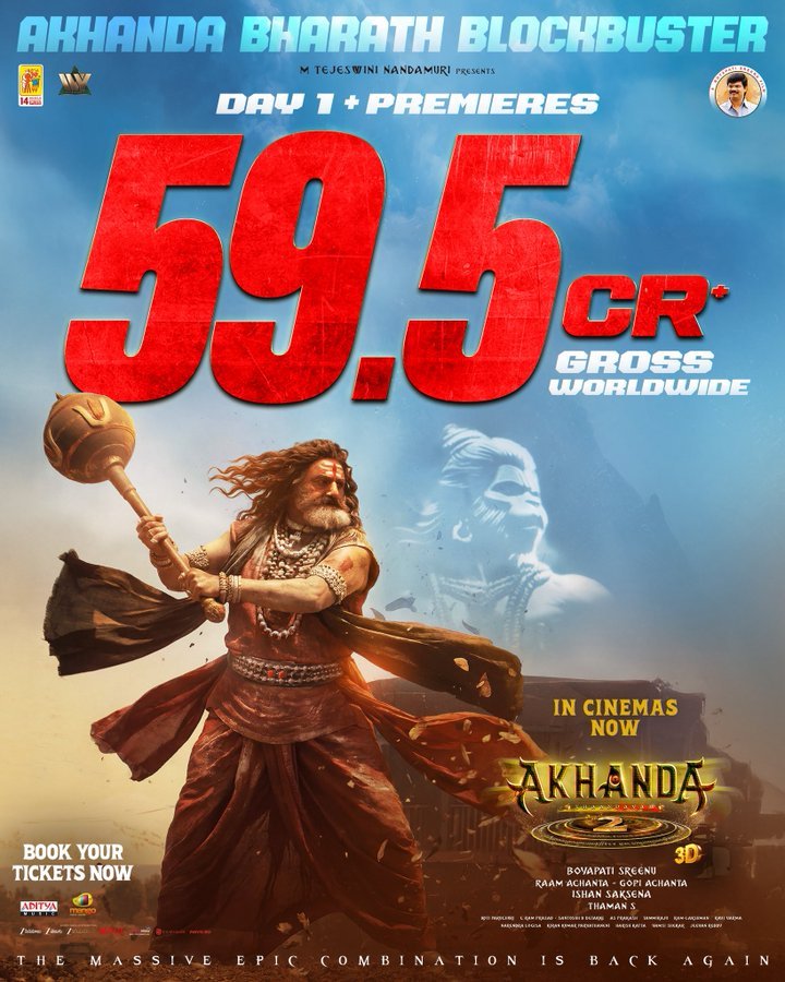 Akhanda 2 Opens Strong at Box Office with Over ₹40 Crore Worldwide on Day 1