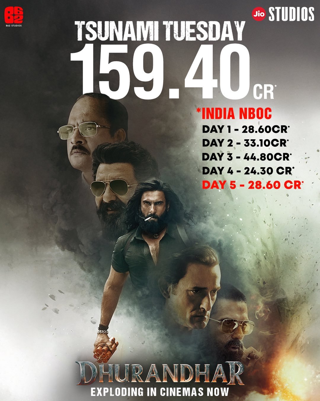 Dhurandhar Box Office: Strong Ticket Sales on BookMyShow, Wednesday Set to Be the Best Day Yet