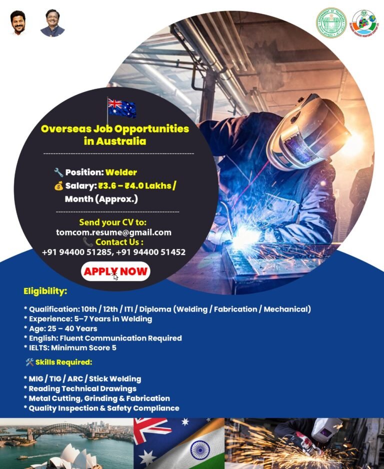 Australia Offers High-Paying Welder Jobs With Salaries Up To ₹4 Lakh Per Month