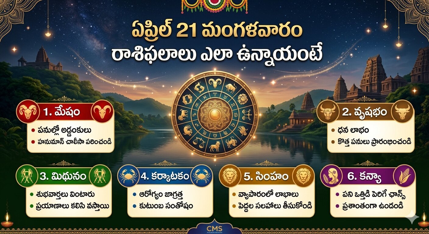 ఏప్రిల్‌ 21 మంగళవారం రాశిఫలాలు ఎలా ఉన్నాయంటే