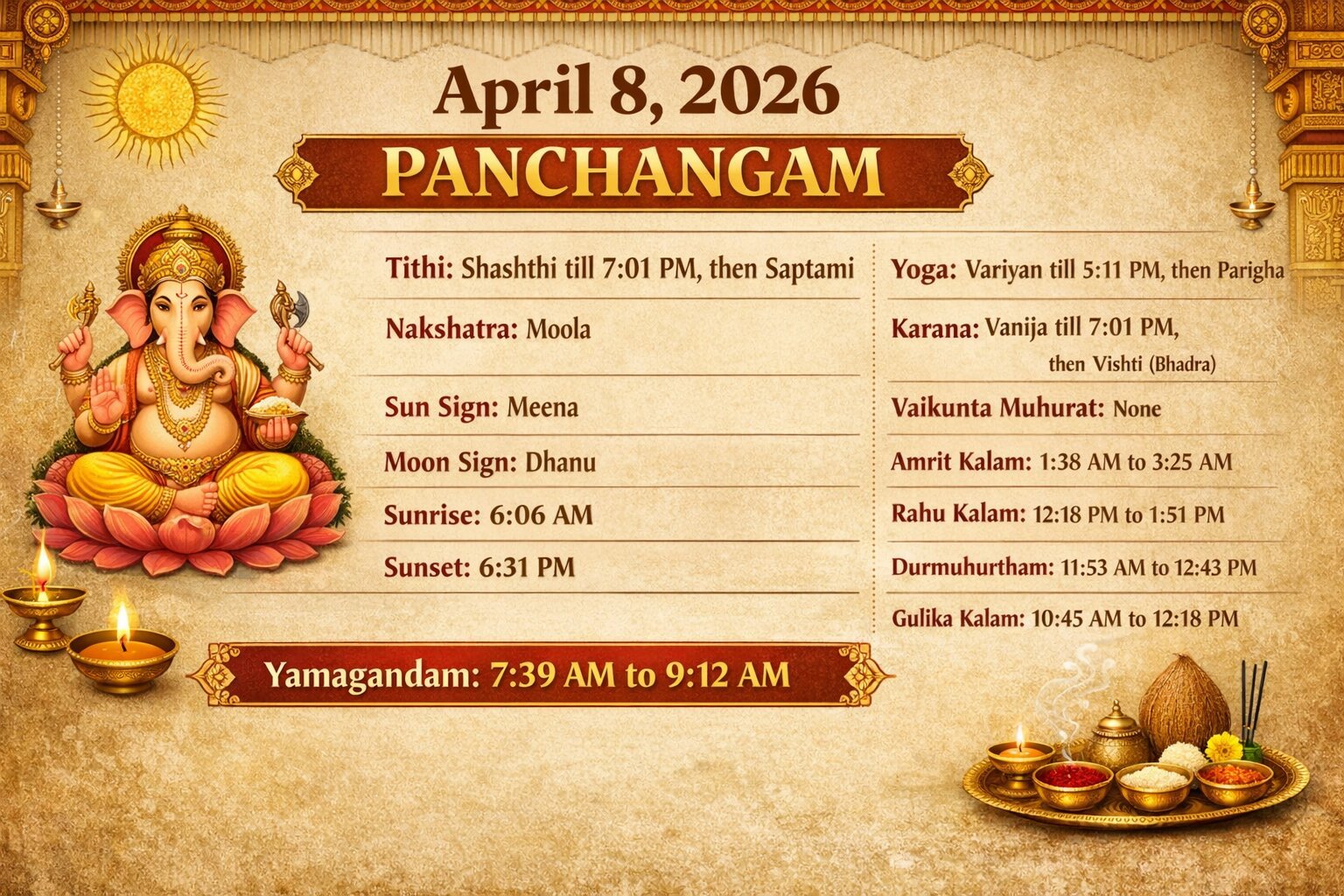 April 8 2026 Panchangam