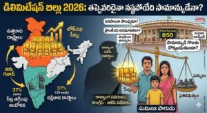 Delimitation Bill 2026