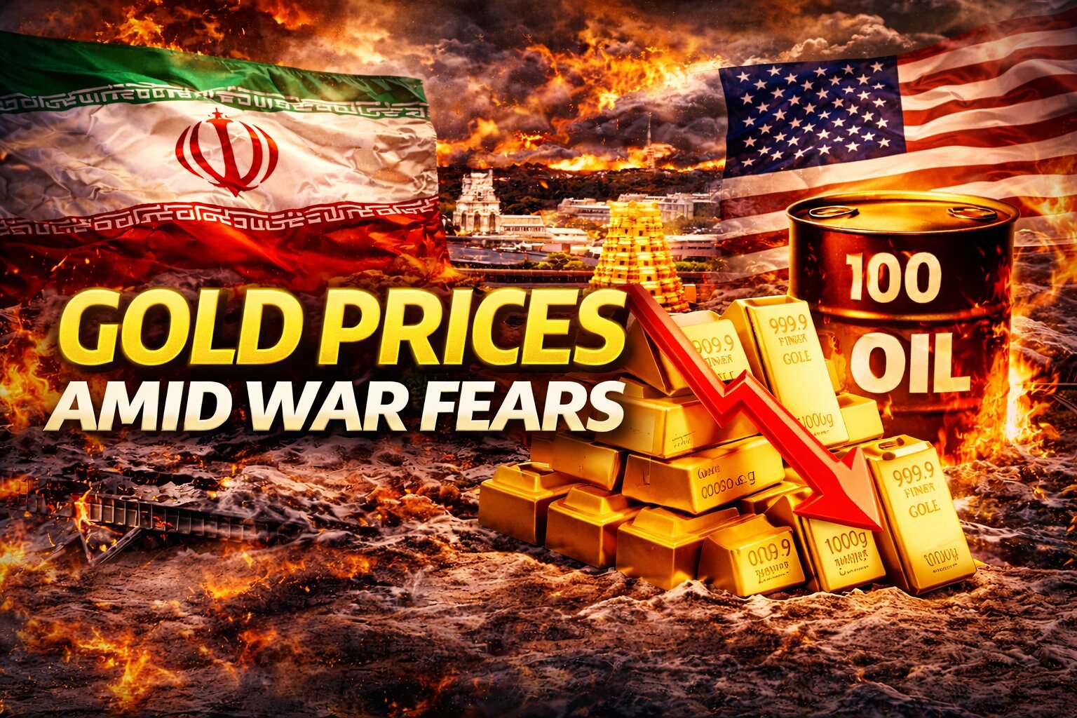 Gold prices amid war fears