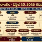Panchangam April 25 2026