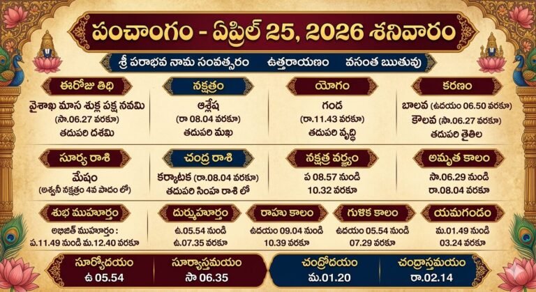 Panchangam April 25 2026