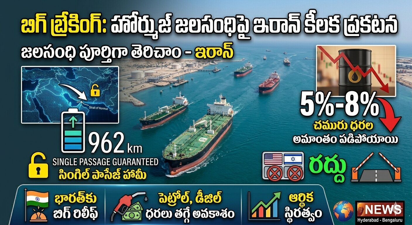 Strait of Hormuz reopening