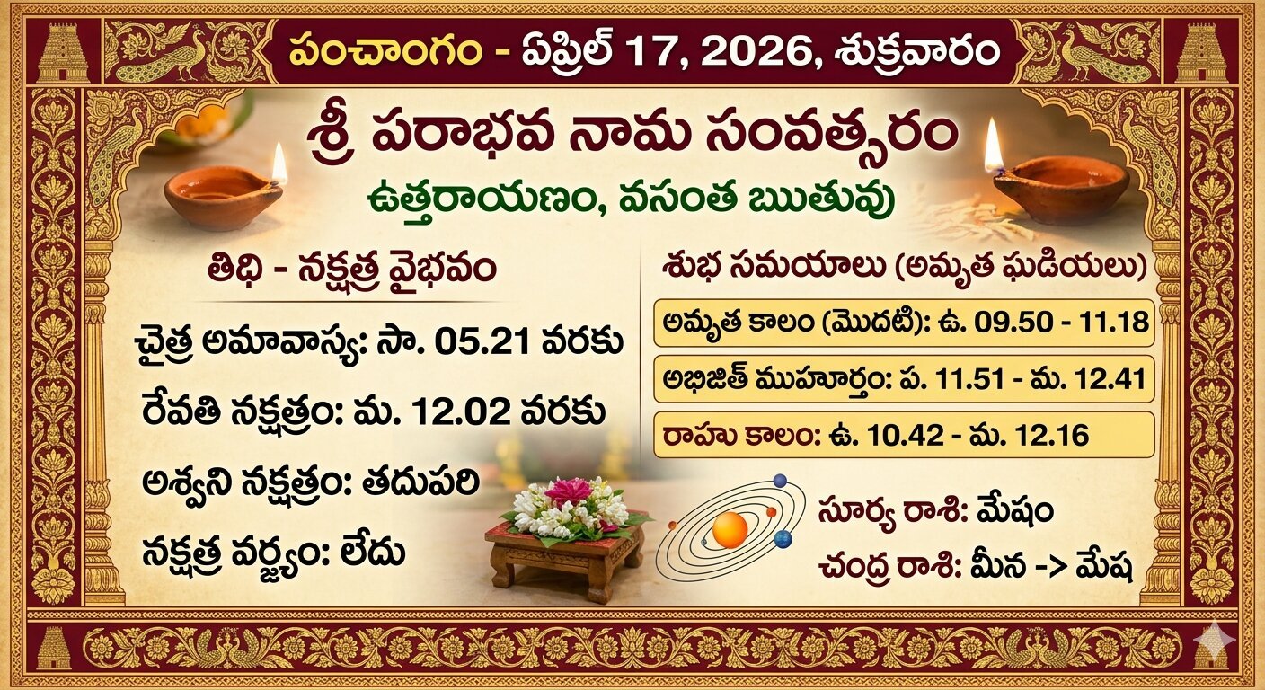 Today Panchangam Telugu April 17 2026