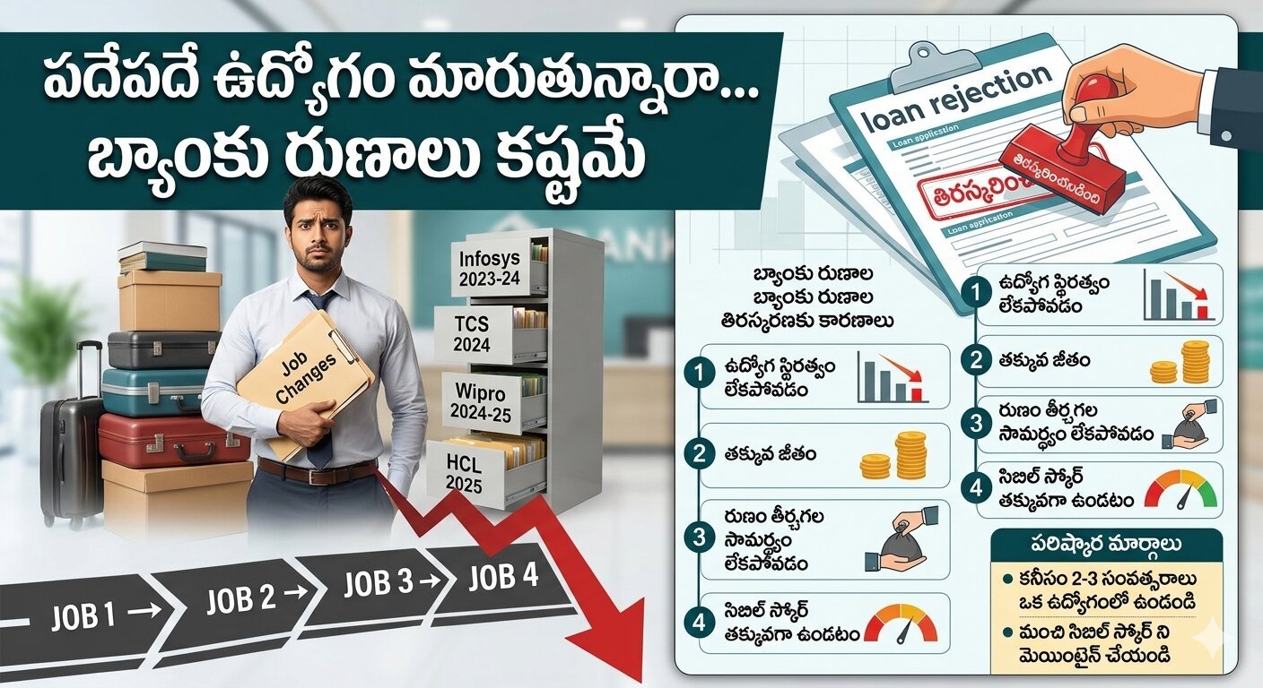 Frequent Job Changes and Bank Loans