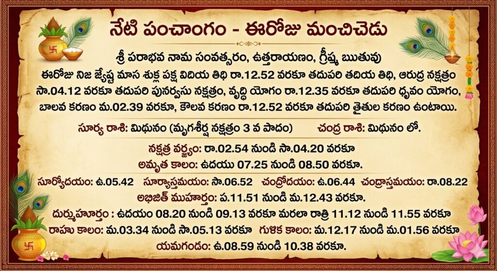Daily Telugu Panchangam for June 16, 2026