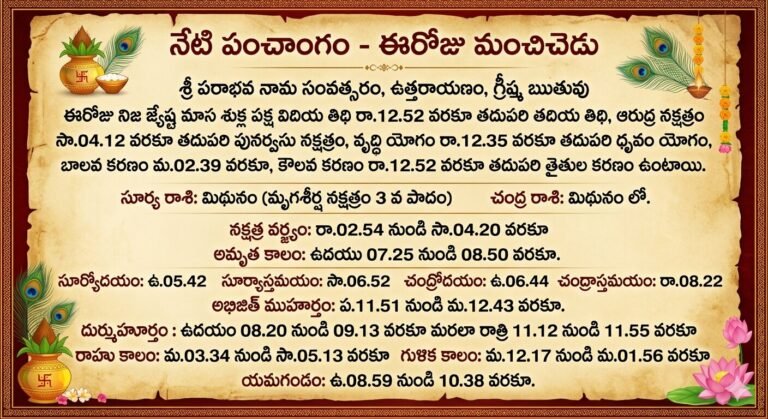 Daily Telugu Panchangam for June 16, 2026
