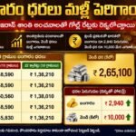 Gold Prices June 13 2026