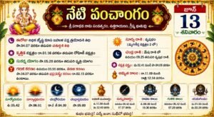 June 13 2026 Panchangam