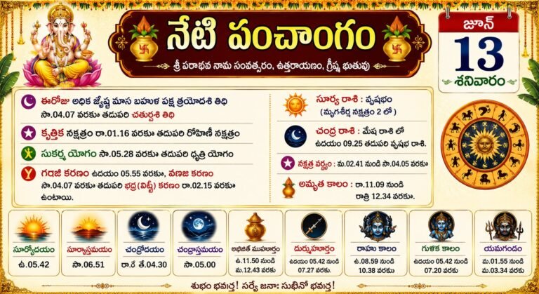 June 13 2026 Panchangam