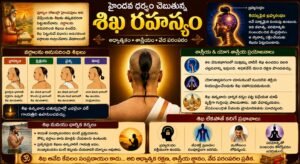 Shikha Secret in Hindu Dharma