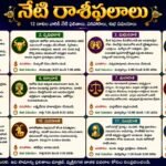 Today Horoscope June 13, 2026