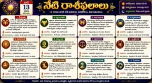 Today Horoscope June 13, 2026